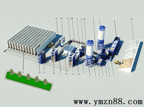 水泥免燒磚機生產(chǎn)線工藝流程概述