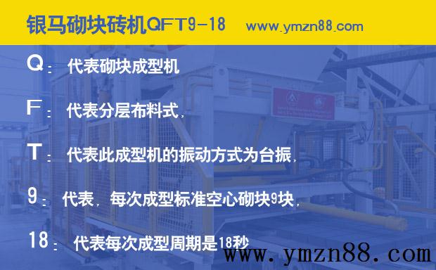 砌塊磚機型號解釋