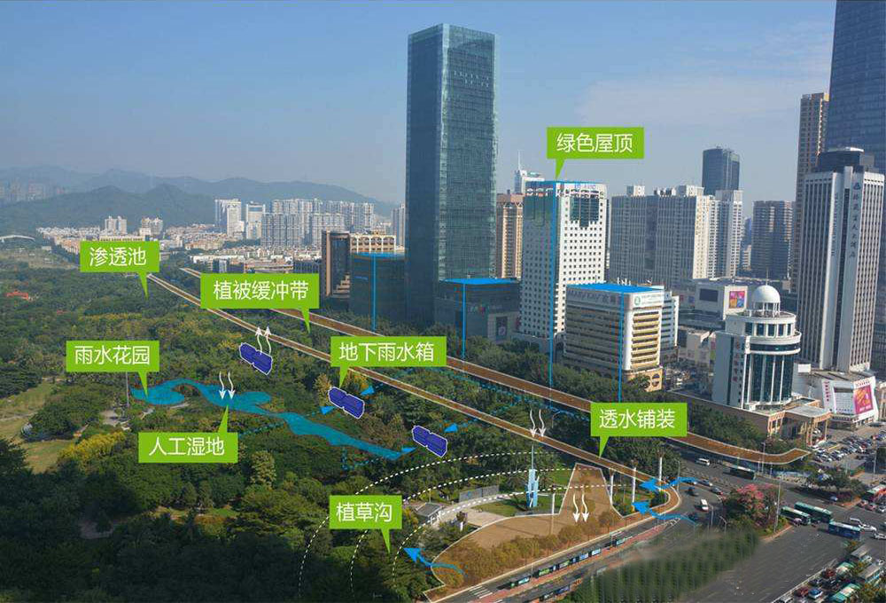深圳寶安規(guī)劃設(shè)計(jì)院聯(lián)手大學(xué)成立海綿城市研究中心
