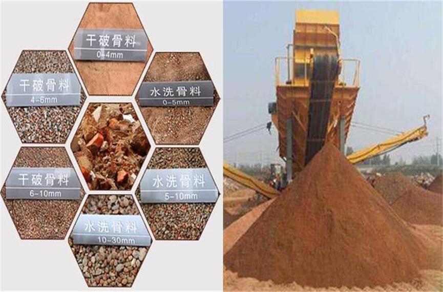 建筑垃圾的資源化的關(guān)鍵是再生