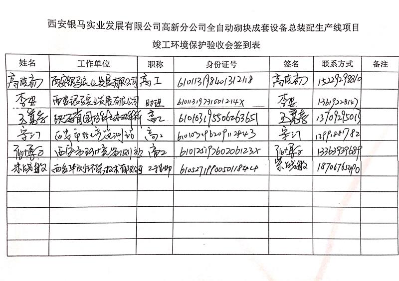 西安銀馬油漆間竣工驗收公示3
