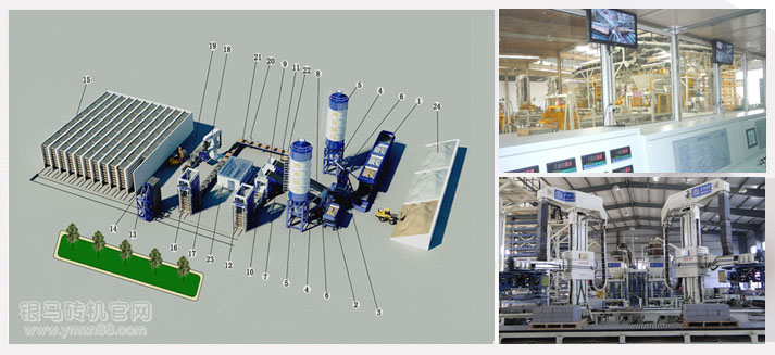 全自動(dòng)免燒磚機(jī)生產(chǎn)線
