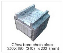 橫孔連鎖砌塊